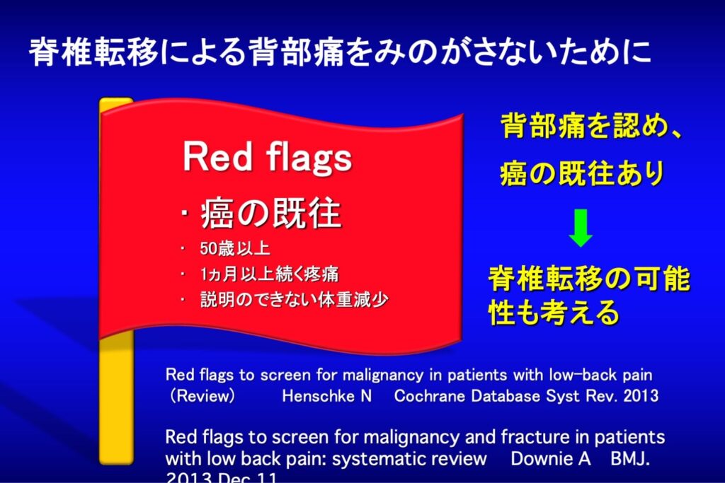 リハビリ中を含め、日常の診療で脊椎転移による背部痛をみのがさないために