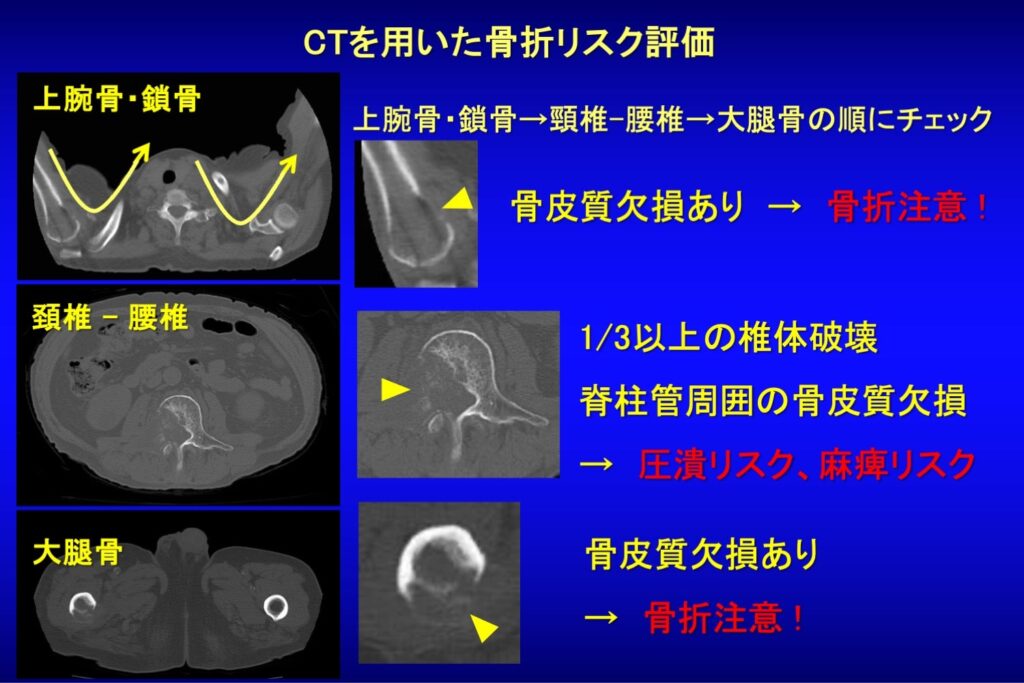 医師による評価